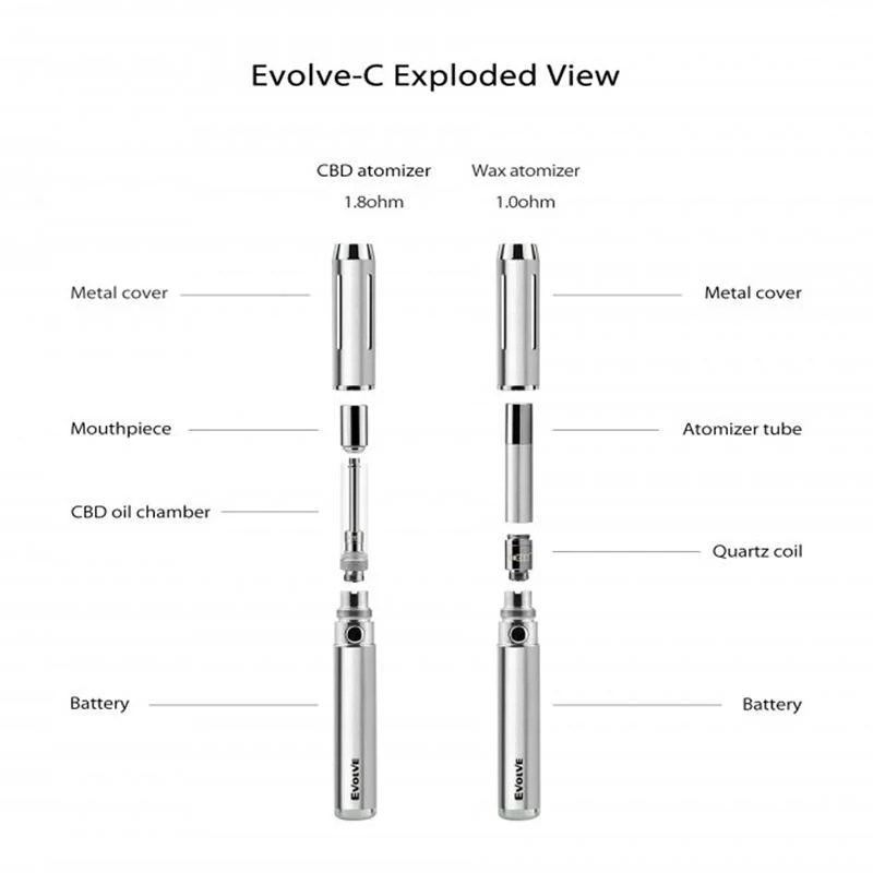 Yocan Evolve C Thick Oil & Wax Pen - Image 2