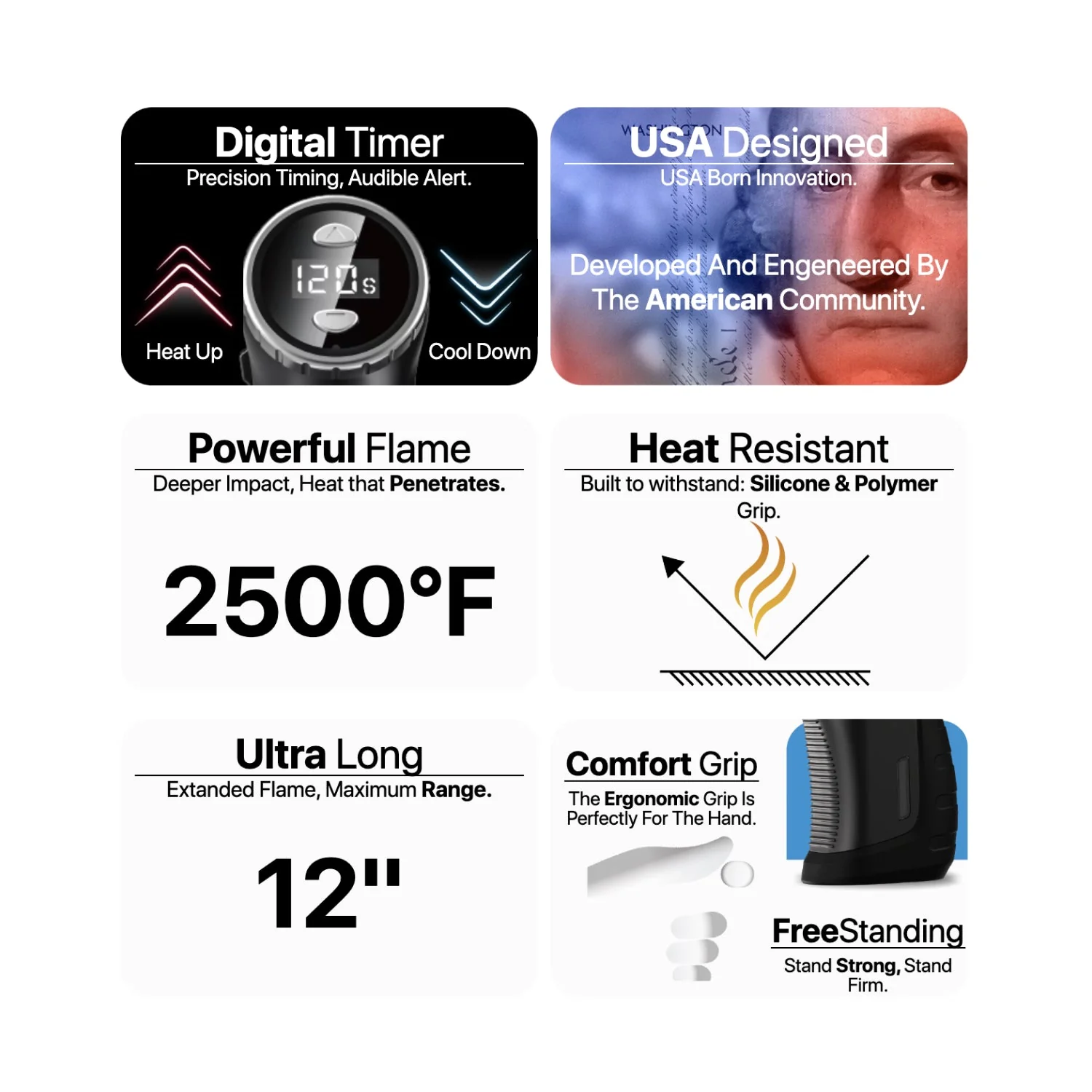 Yocan Red Temporal Dab Torch - Image 8